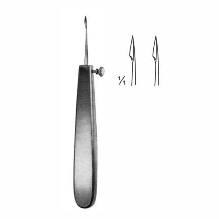 Milium Knife, Lupus Instruments