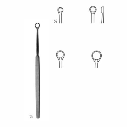 Milium Knife, Lupus Instruments