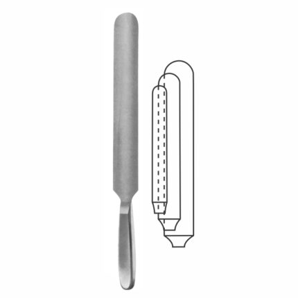 Autopsy Cartilage Post Mortem Knives