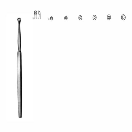 Milium Knife, Lupus Instruments