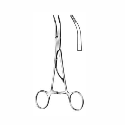 Clips and Applying Forceps