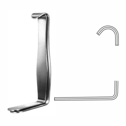 Retractors