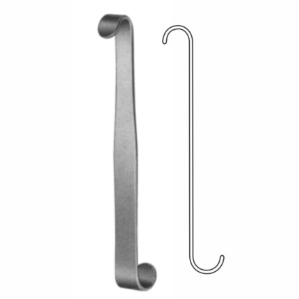 Retractors