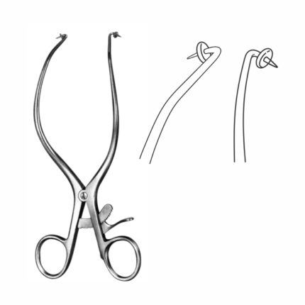 Self-retaining Retractors, Vaginal Retractors