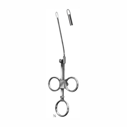 Ear Catheters, Polypus Snares