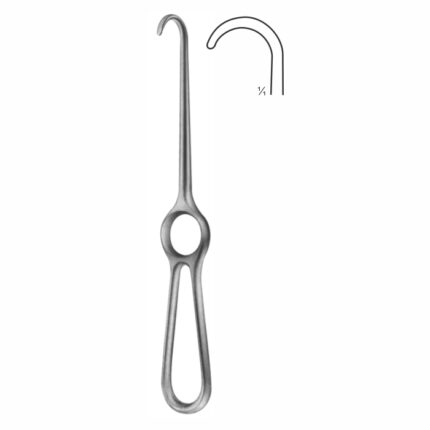 Retractors