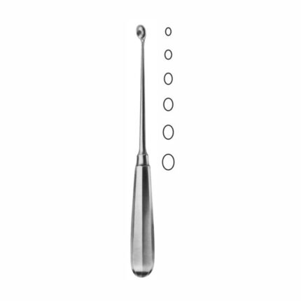 Uterine Scoops, Uterine Curettes