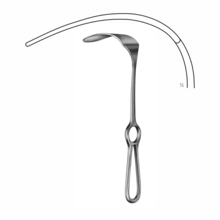 Retractors