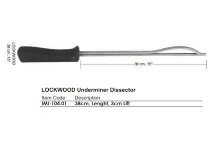 LOCKWOOD Underminer Dissector