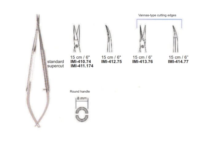 Round handle