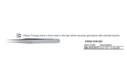 PIERSE FORCEKI