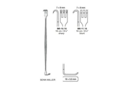 SENN MILLER