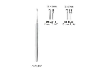 GUTHRIE