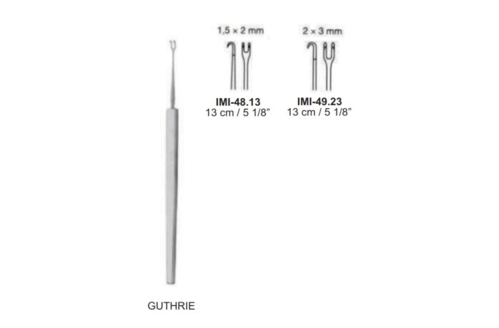 GUTHRIE